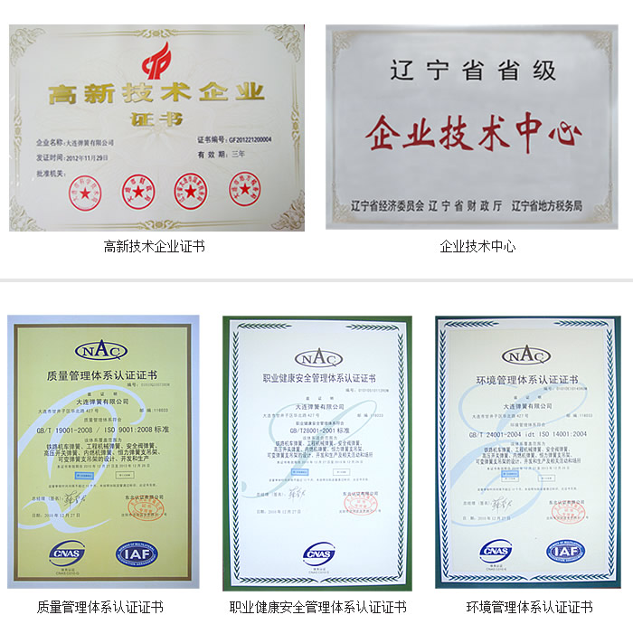 企業(ye)被認定為(wei)高新技術(shu)企業、遼寧(ning)省省級